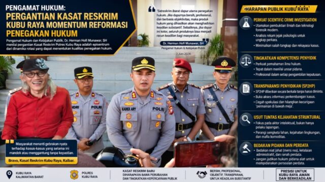 Pengamat Hukum Soroti Pergantian Kasat Reskrim Kubu Raya, Publik Menanti Reformasi Penegakan Hukum